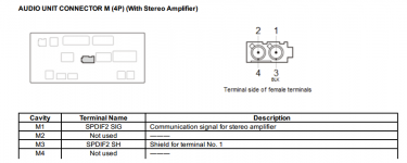 Headunit wire diagram? | 2016+ Honda Civic Forum (10th Gen) - Type R ...